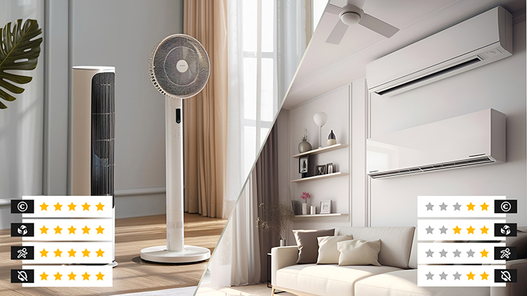 je kamer afkoelen met een ventilator